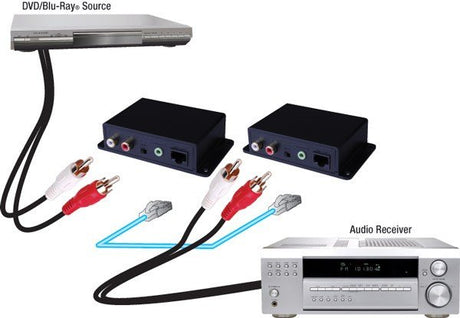 Vanco 280535 Analog Audio Cat5E/CAT6 Cable Extender