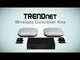 TrendNet TEWWLC100 Wireless LAN Controller