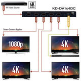 KDDA1x4DC Distribution Amp 4K 18G 4 Output HDMI Splitter