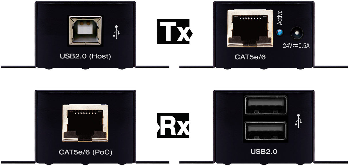 KDXUSB2 USB 20 over CAT maximum 50M Extender 2x1 USB A to B HUB