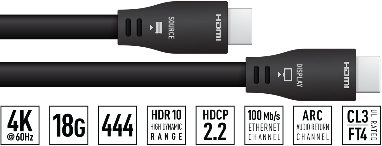 KDPro50GX 50' HDMI Cable 4K/60Hz 24AWG