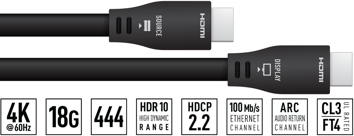 Key Digital KDPro50GX 50' HDMI Cable 4K/60Hz 24AWG
