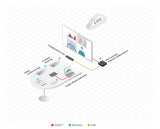 VIA Connect² Wireless Content Presentation, Collaboration, and Conferencing Solution