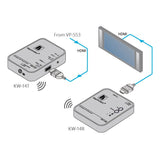 KW14 Wireless HD Transmitter & Receiver