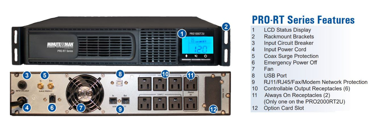 PRO1500RT2U UPS AVR LCD 1050W Rack/Tower/Wall Entry-level